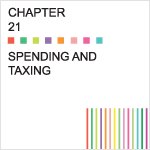 Chapter 21 – Spending and Taxing