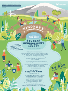 Student Achievement Award